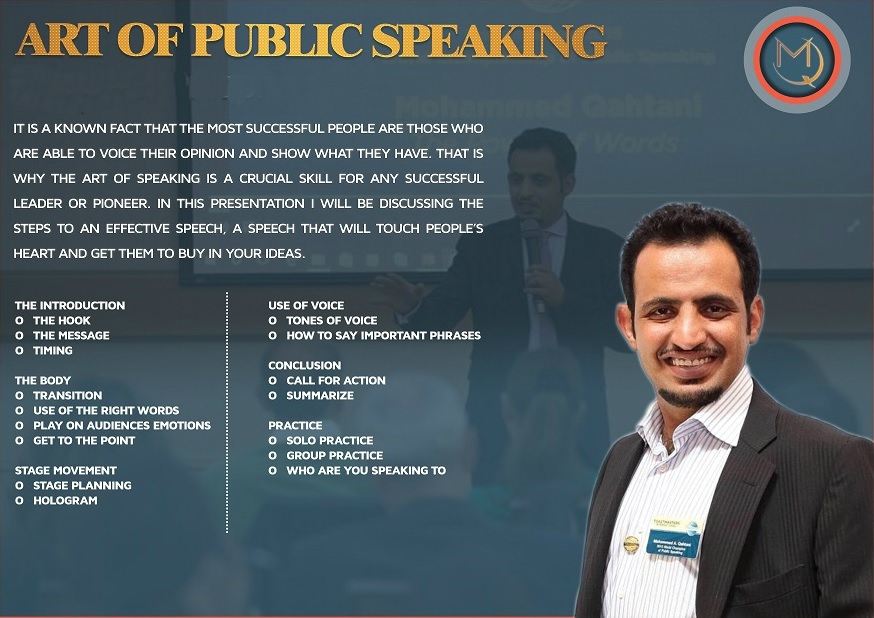 Art of Public Speaking